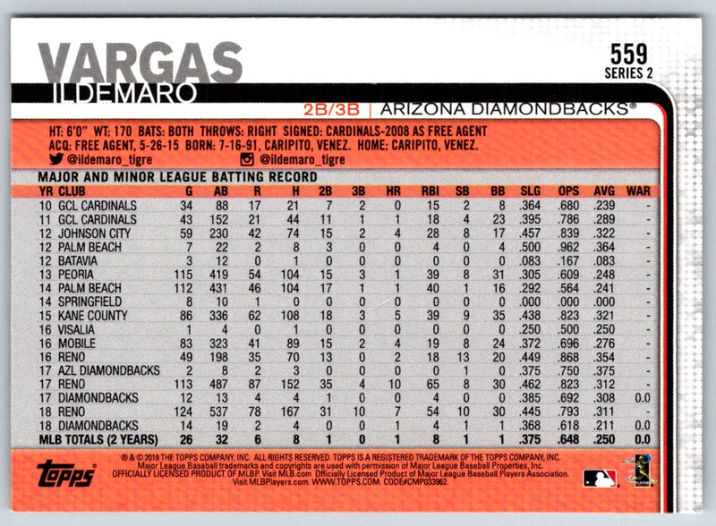 2019 Topps Ildemaro Vargas