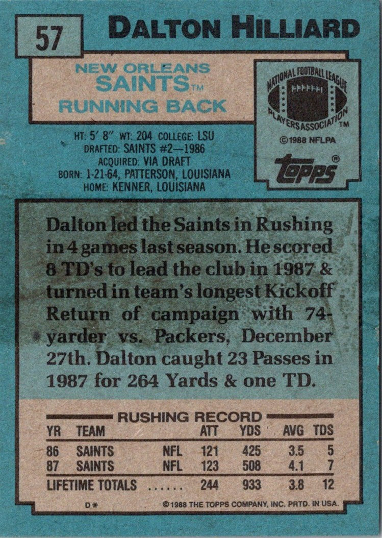 1988 Topps Dalton Hilliard