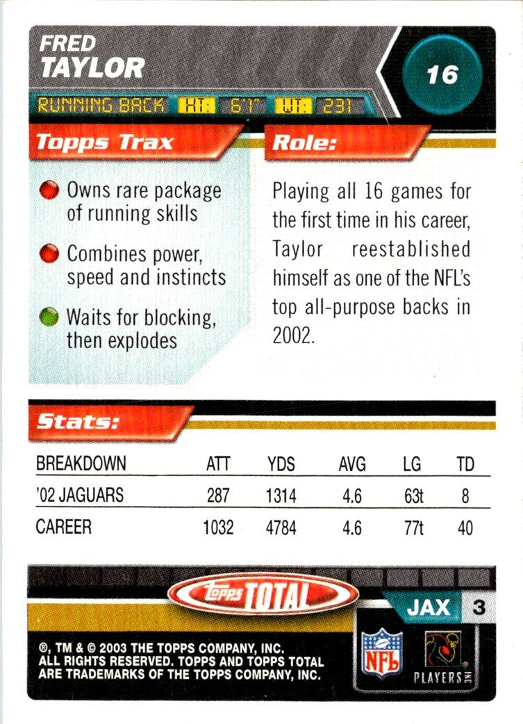 2003 Topps Total Fred Taylor