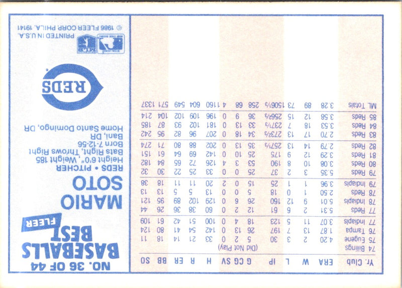 1986 Fleer Baseball's Best Sluggers vs. Pitchers Mario Soto