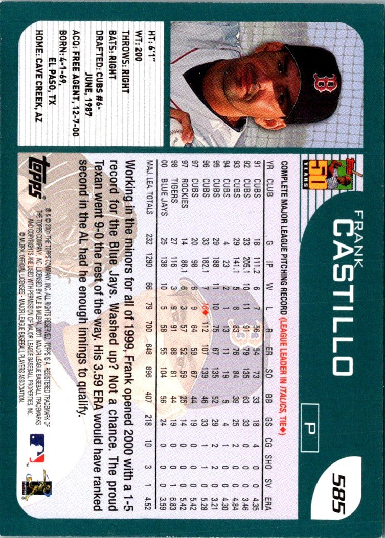 2001 Topps Frank Castillo