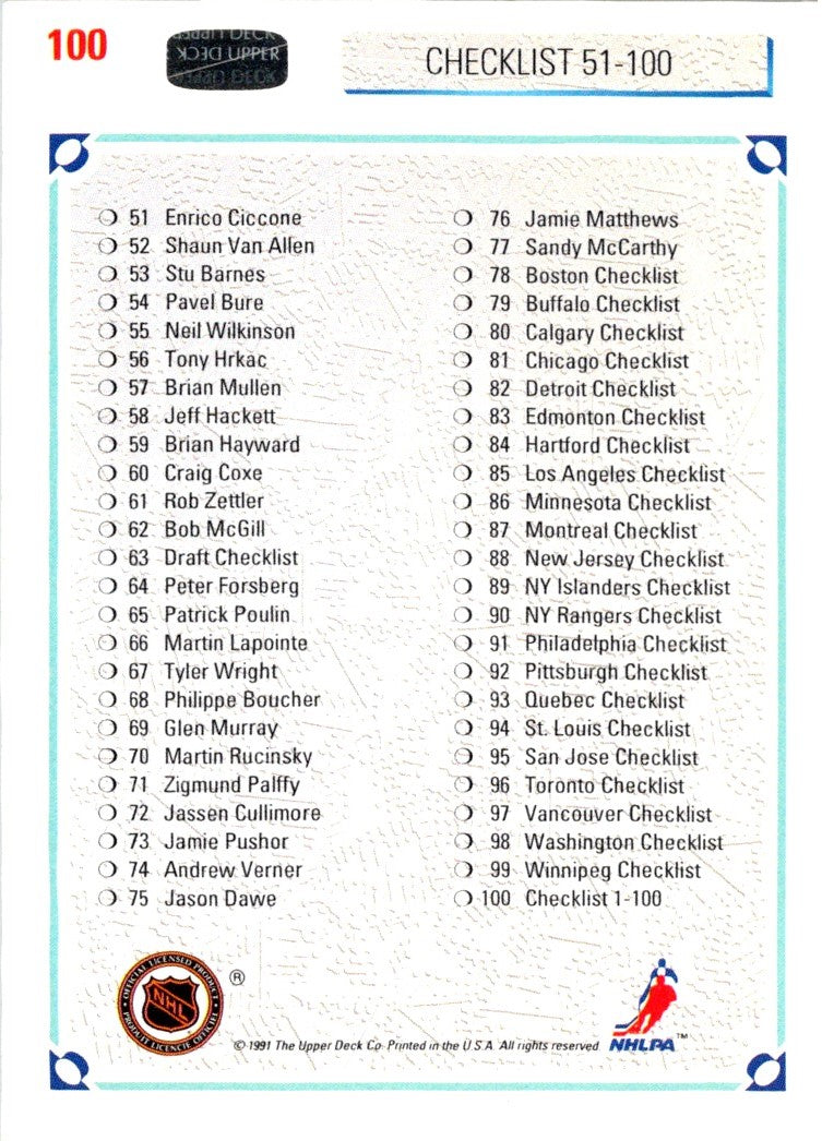 1991 Upper Deck Checklist 1-