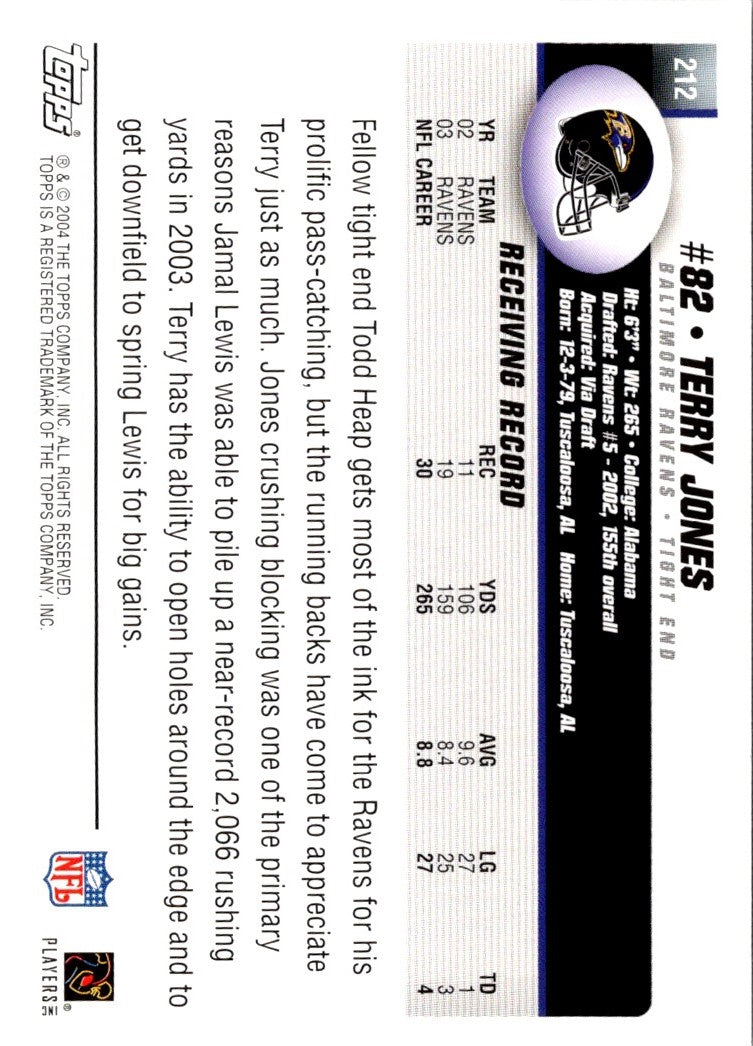 2004 Topps Terry Jones