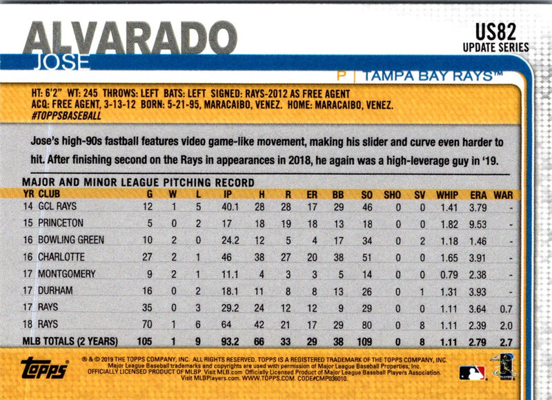 2019 Topps Update Jose Alvarado