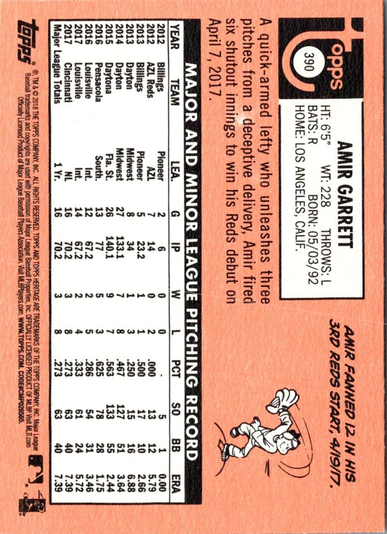 2018 Topps Heritage Amir Garrett