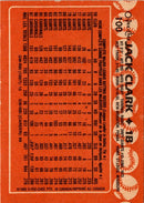 1988 Topps Jack Clark