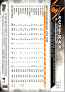 2016 Topps Jonathan Schoop