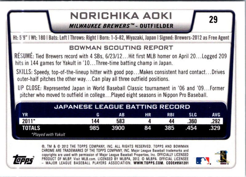 2012 Bowman Draft Picks & Prospects Chrome Norichika Aoki