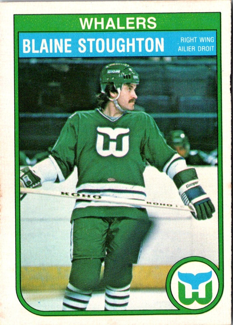 1982 O-Pee-Chee Blaine Stoughton