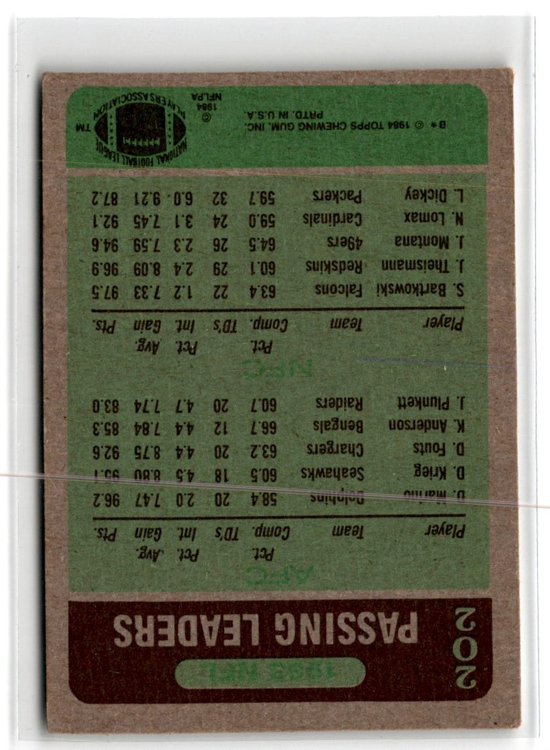 1993 McDonald's GameDay Miami Dolphins Full Panels Keith Jackson/Dan Marino/John Offerdahl/Louis Oliver/Tony Paige/Pete Stoyanovich