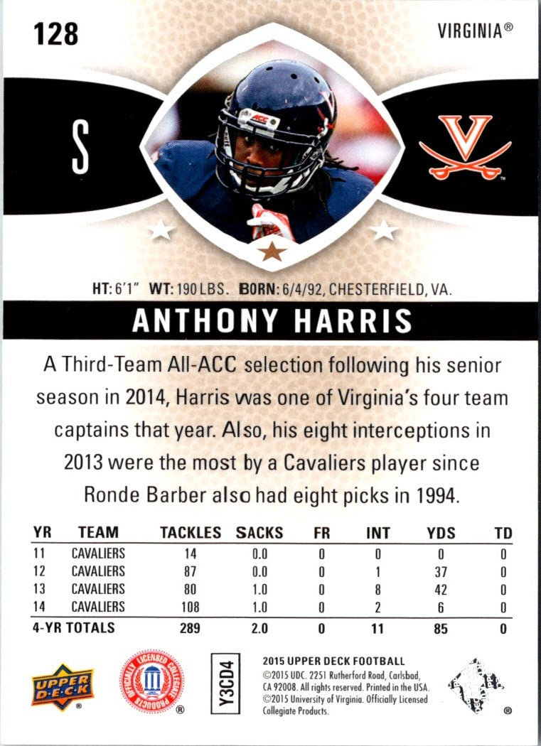 2015 Upper Deck Anthony Harris