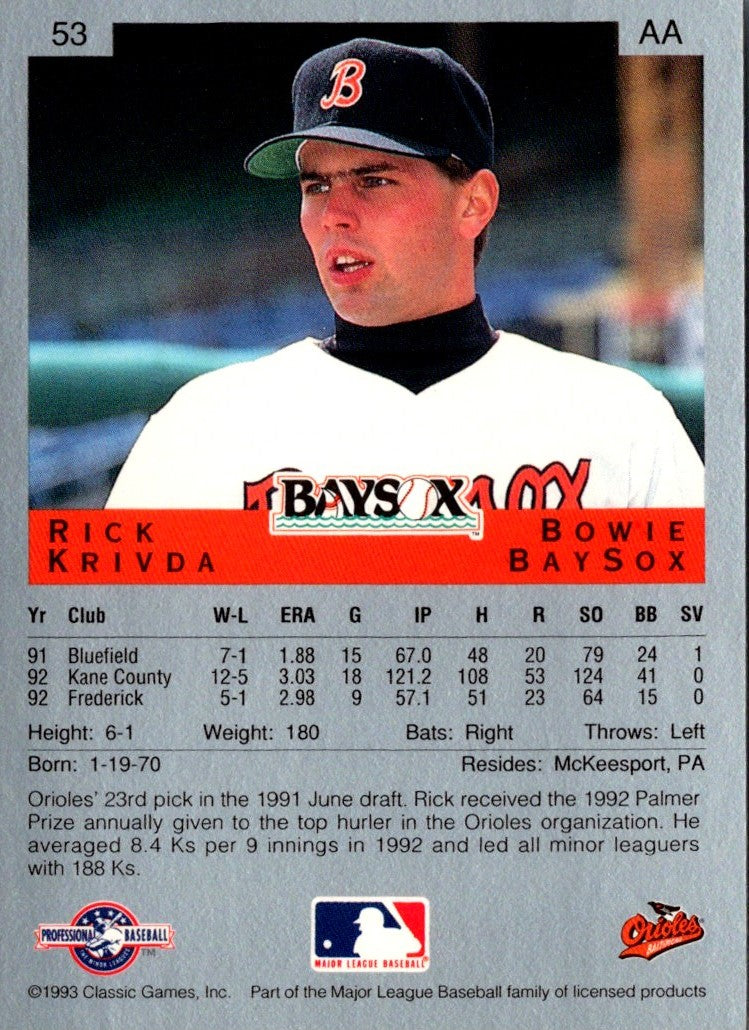 1993 Classic Best Rick Krivda