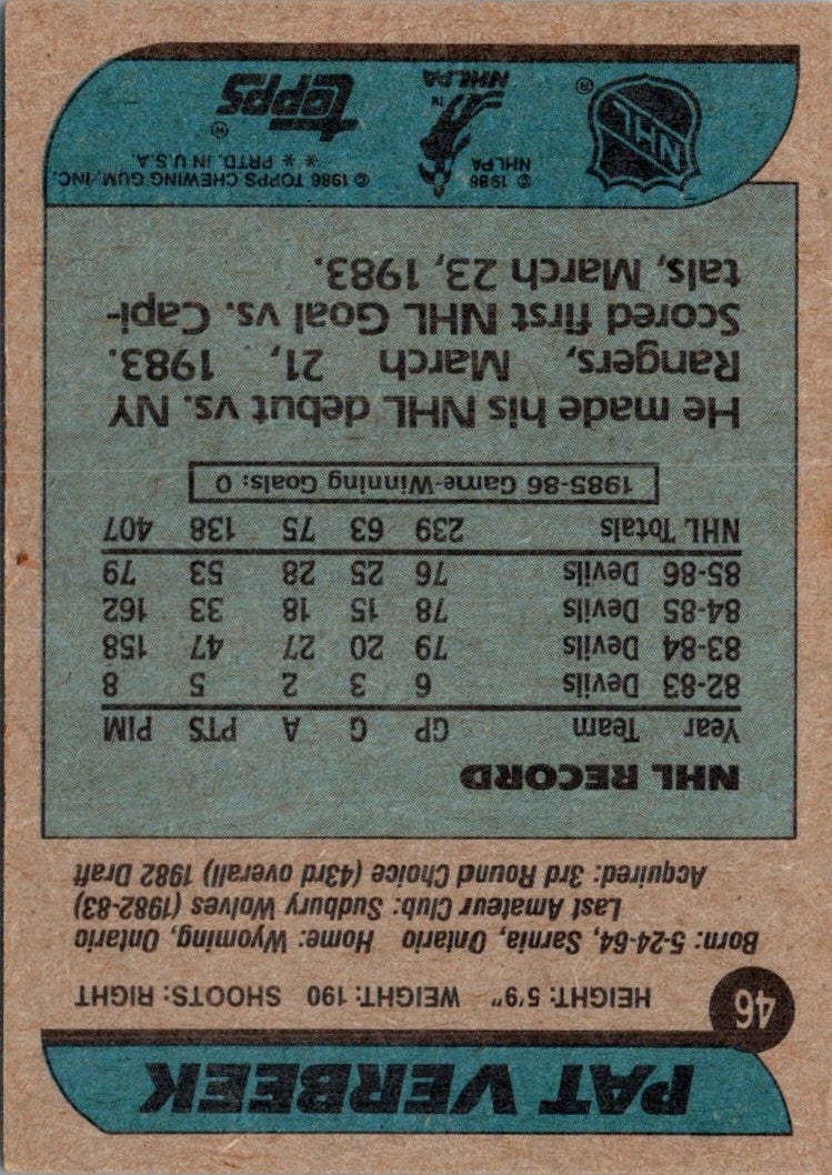 1986 Topps Pat Verbeek