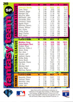 1995 Collector's Choice SE Greg Maddux #249