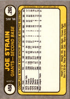 1981 Fleer Joe Strain #458