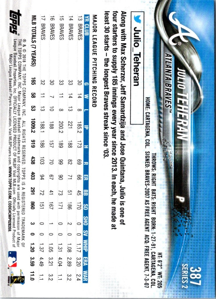 2018 Topps Julio Teheran