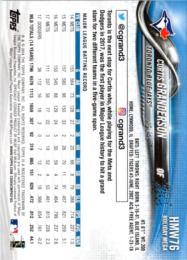 2018 Topps Holiday Curtis Granderson