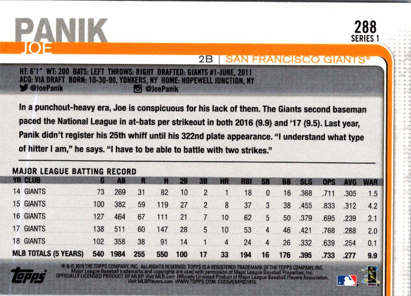 2019 Topps Joe Panik