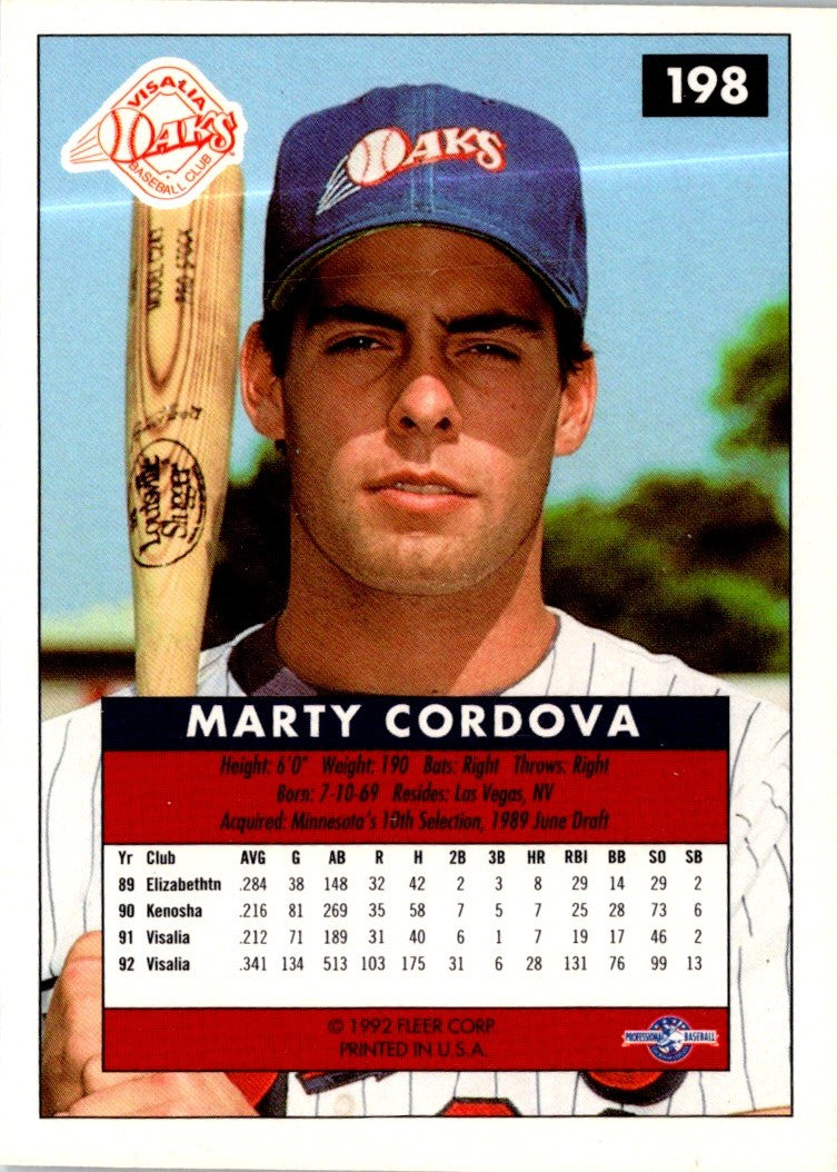 1992 Fleer Excel Marty Cordova