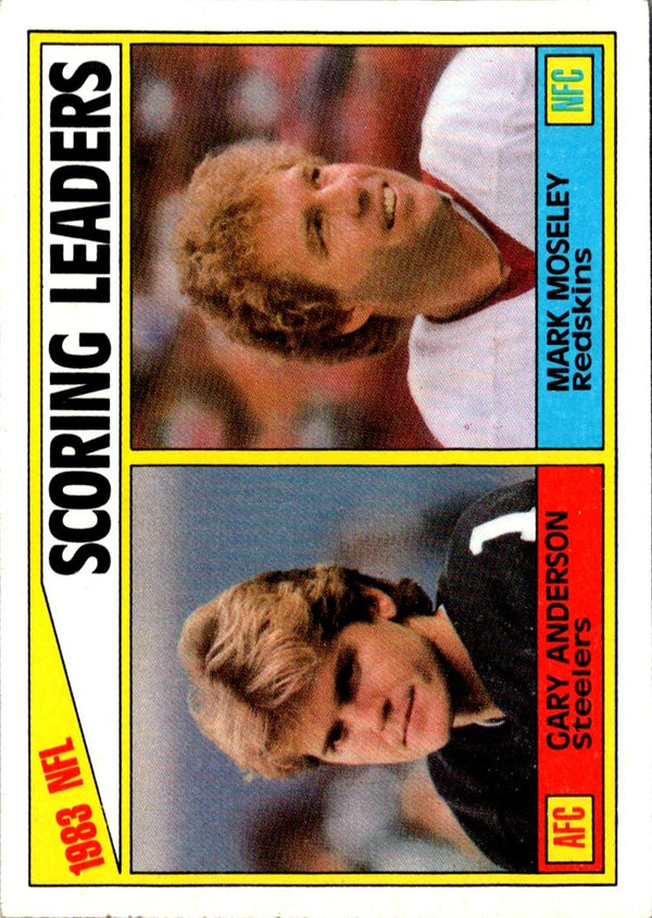 1984 Topps 1983 Scoring Leaders - Gary Anderson/Mark Moseley #205