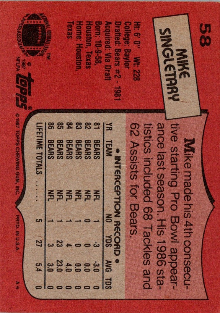 1987 Topps American/UK Mike Singletary