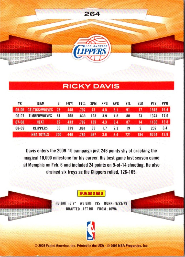 2009 Panini Ricky Davis