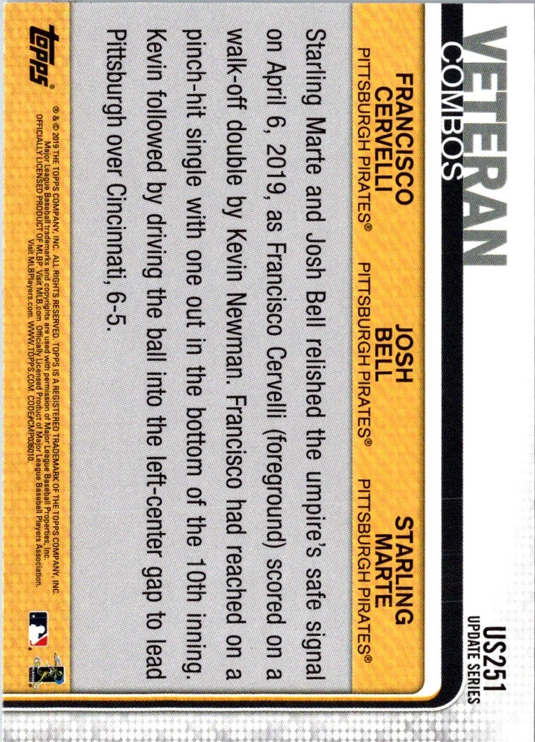 2019 Topps Update Steel City Bashers