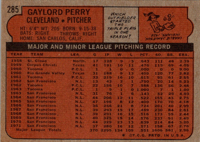 1972 Topps Gaylord Perry