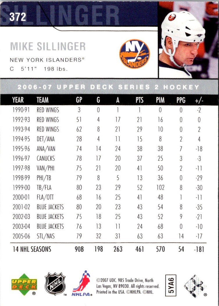 2006 Upper Deck Mike Sillinger