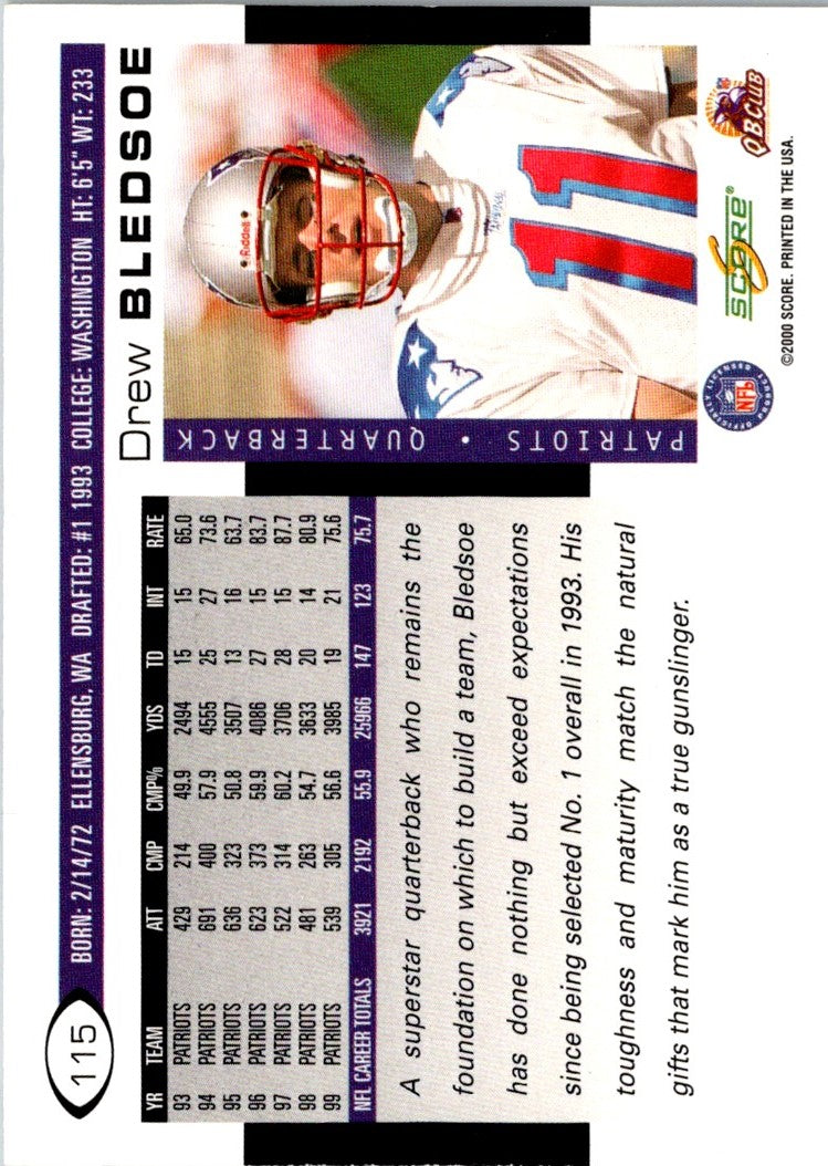 2000 Score Drew Bledsoe