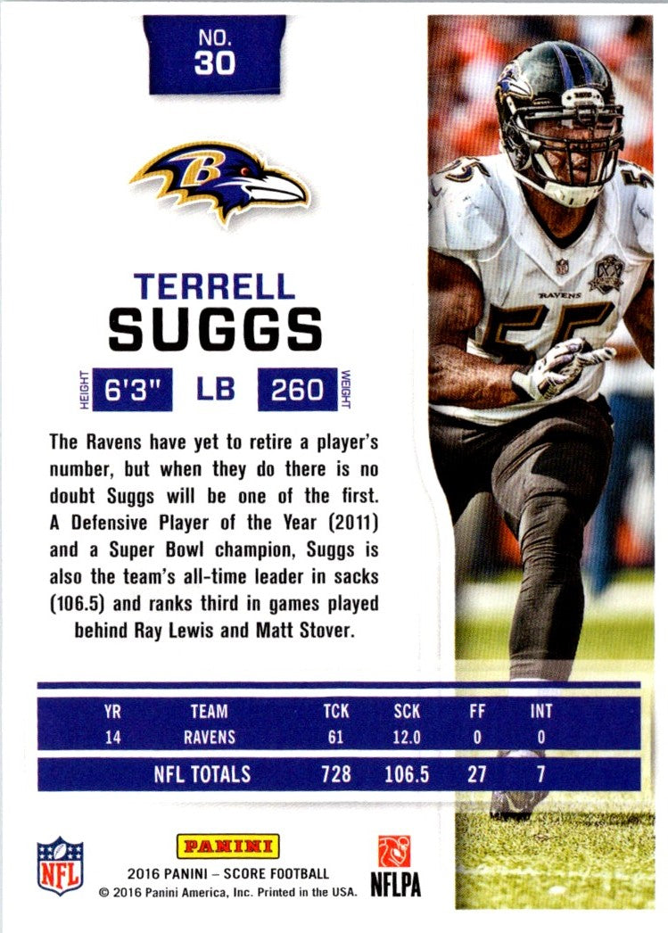 2016 Score Terrell Suggs