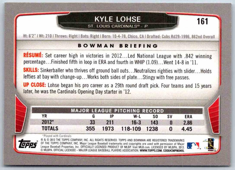 2014 Bowman Kyle Lohse