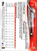 2018 Topps Opening Day Jason Kipnis