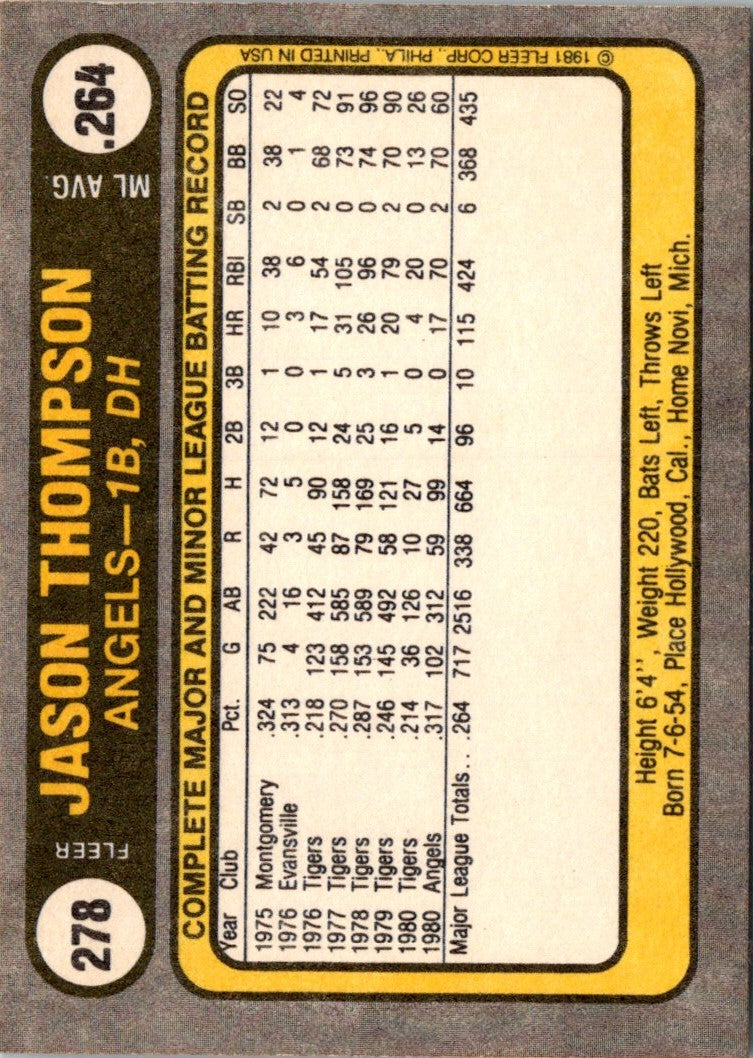 1981 Fleer Jason Thompson