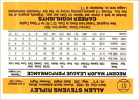 1983 Donruss Allen Ripley #57