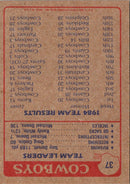 2012 Topps Tony Dorsett