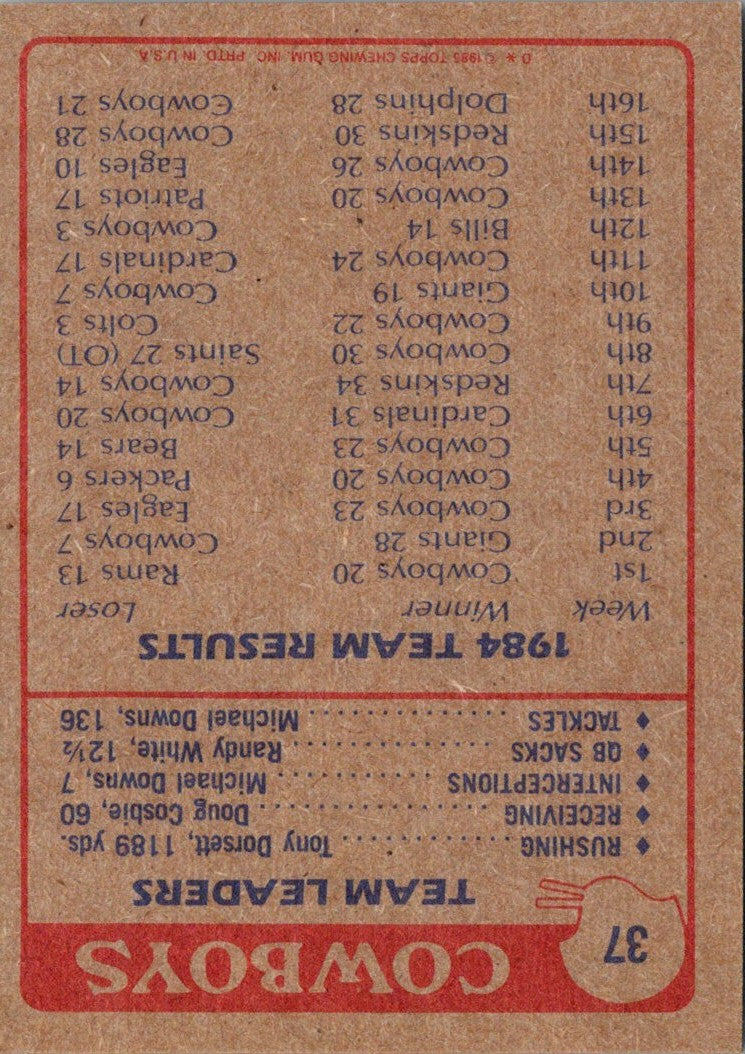 2012 Topps Tony Dorsett