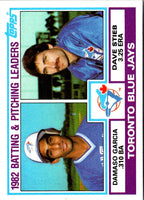 1983 Topps Blue Jays Team Leaders - Damaso Garcia/Dave Stieb #202 NM-MT