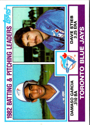 1983 Topps Blue Jays Team Leaders - Damaso Garcia/Dave Stieb #202 NM-MT