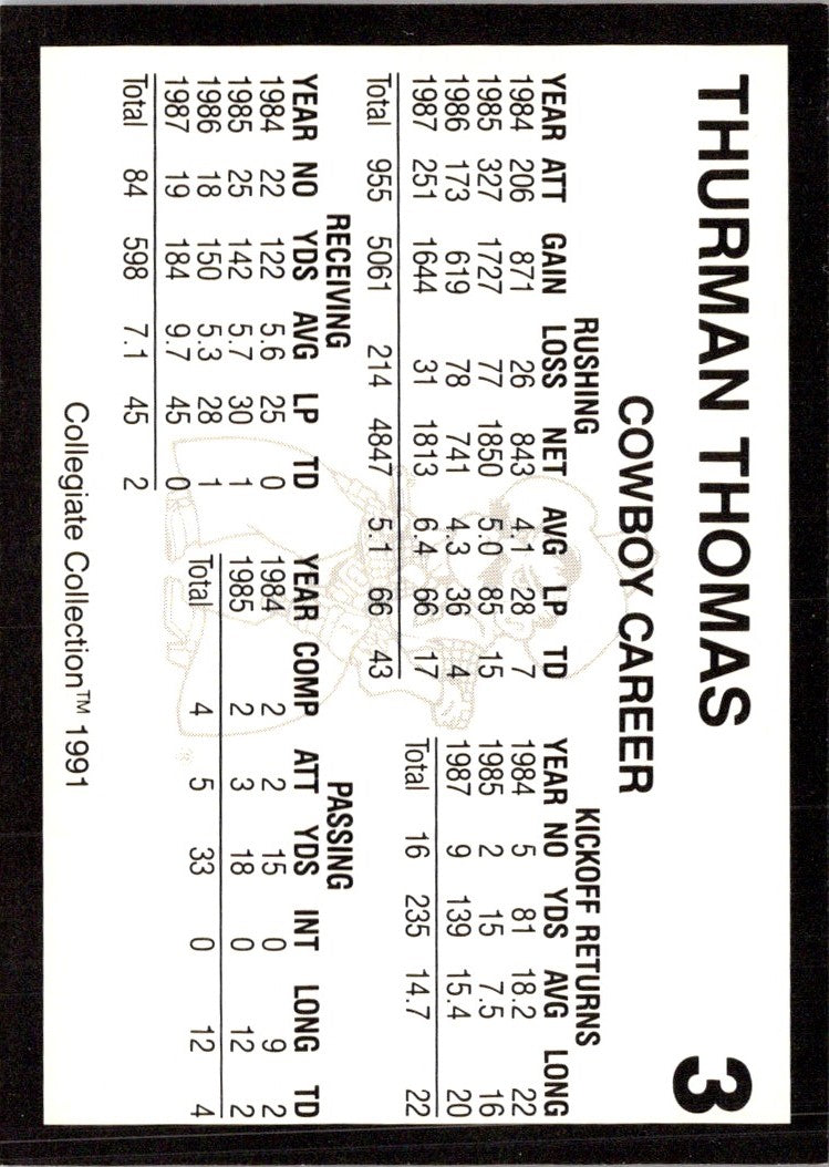 1991 Pro Set UK Today Sheets Herschel Walker/Thurman Thomas/Sammie Smith/Earnest Byner/Eric Metcalf/Emmitt Smith