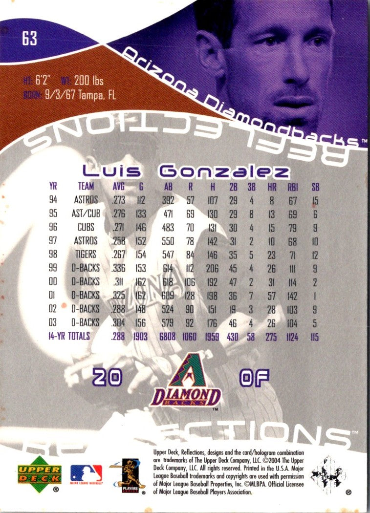 2003 Upper deck Luis Gonzalez