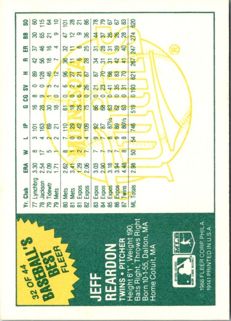 1988 Fleer Baseball's Best Sluggers vs Pitchers Jeff Reardon