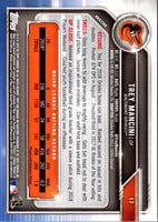 2019 Bowman Trey Mancini #17
