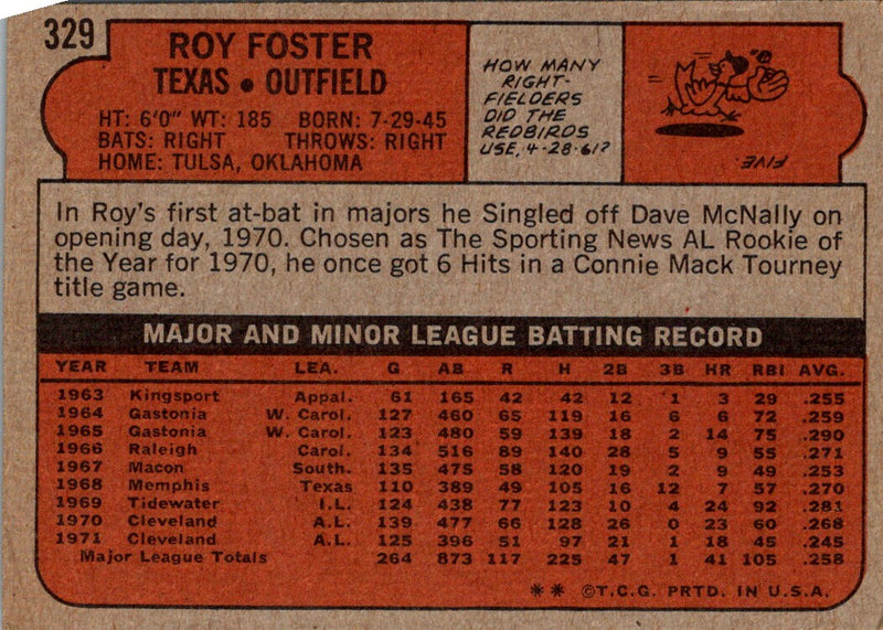1972 Topps Roy Foster