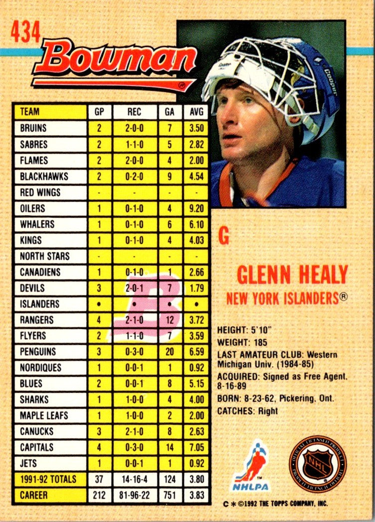 1992 Bowman Glenn Healy