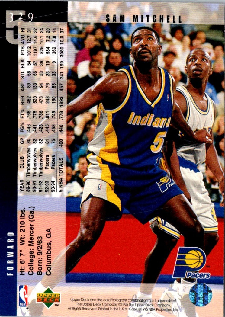 1994 Upper Deck Sam Mitchell