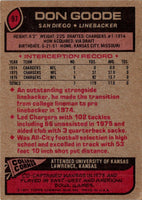 1977 Topps Don Goode #97