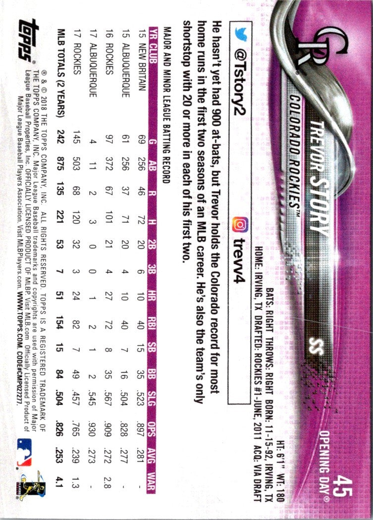 2018 Topps Opening Day Trevor Story