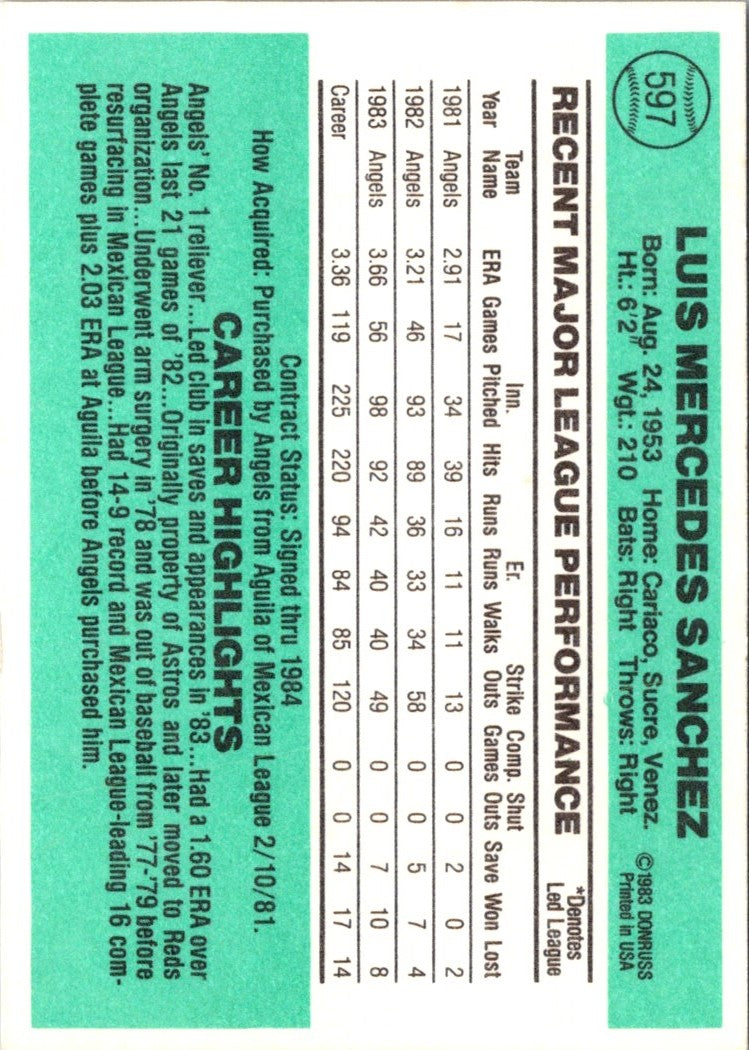 1984 Donruss Luis Sanchez