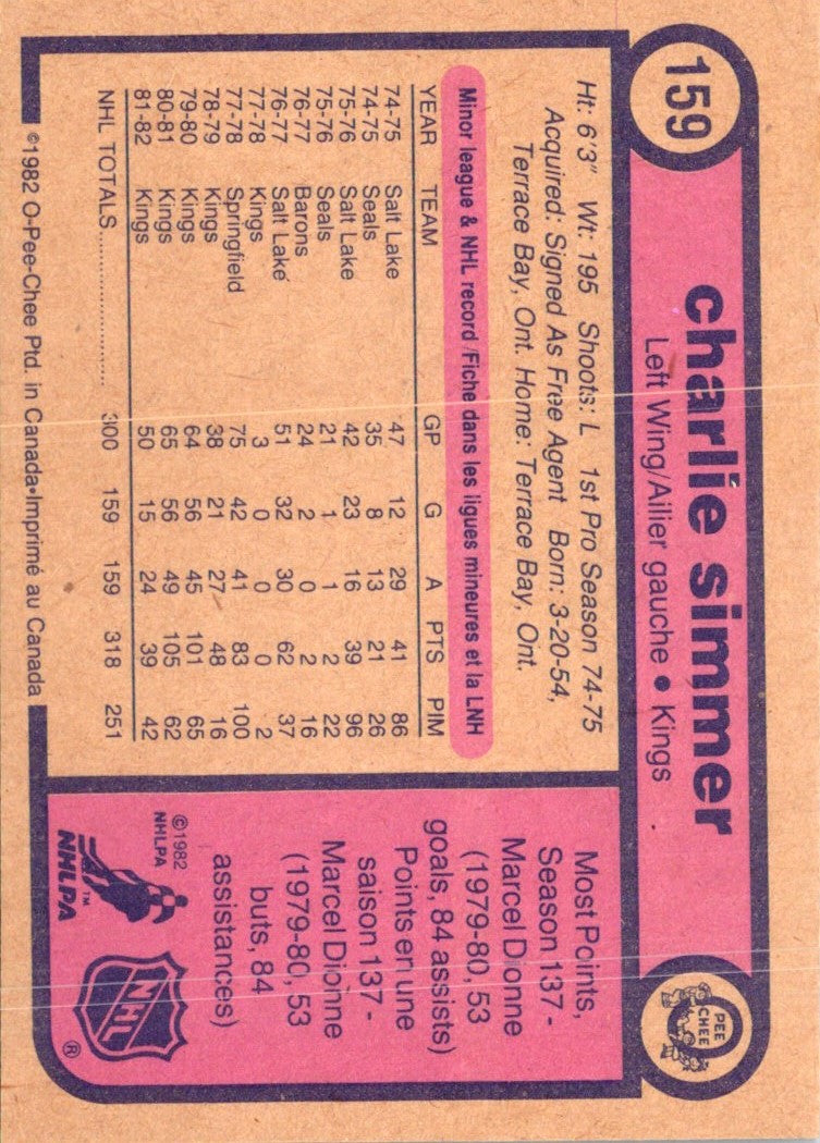 1982 O-Pee-Chee Charlie Simmer